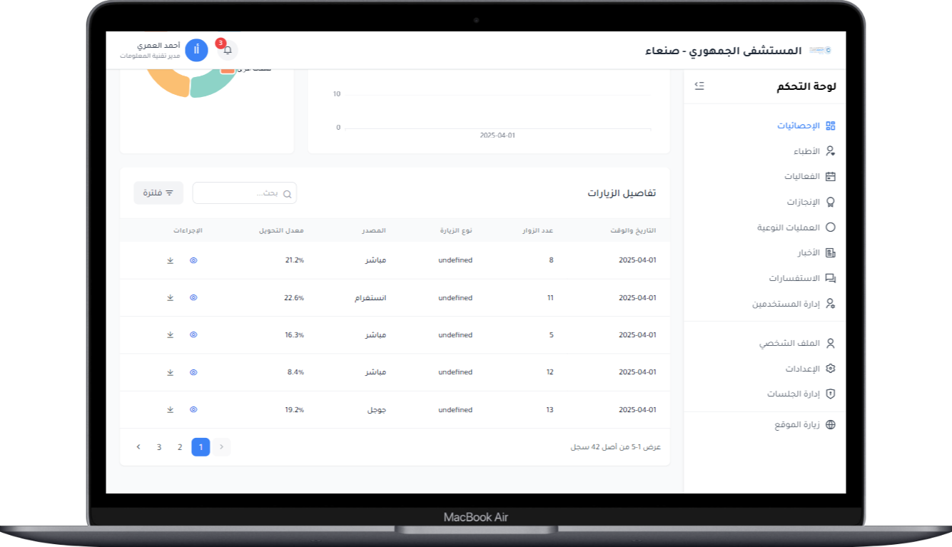 صورة مصغرة 50